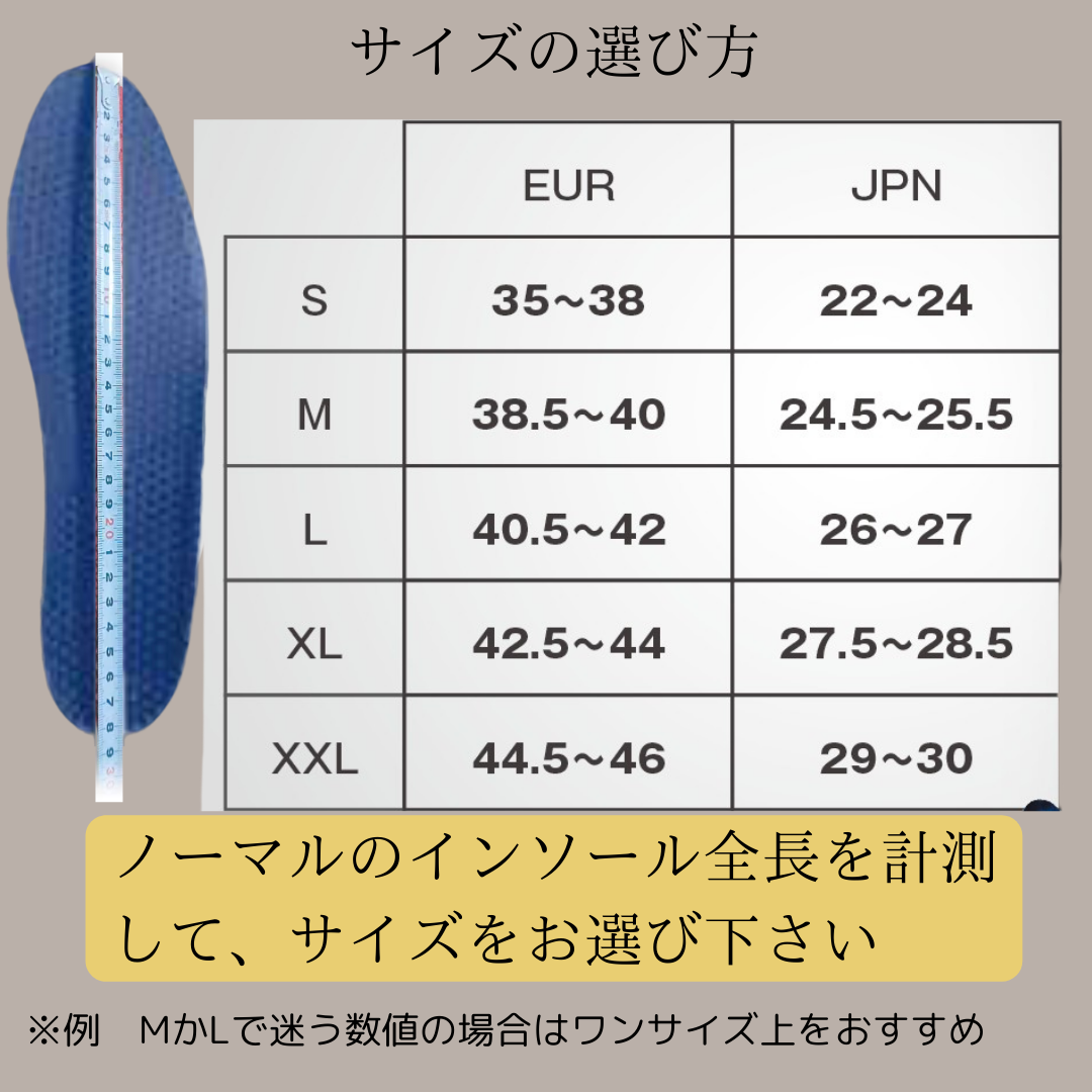 限定【湯煎用トレイ付】お湯で簡単！5本指インソールハイグリップ送料無料