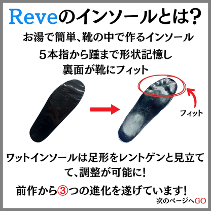 Rêve WATT INSOLES ワットインソール