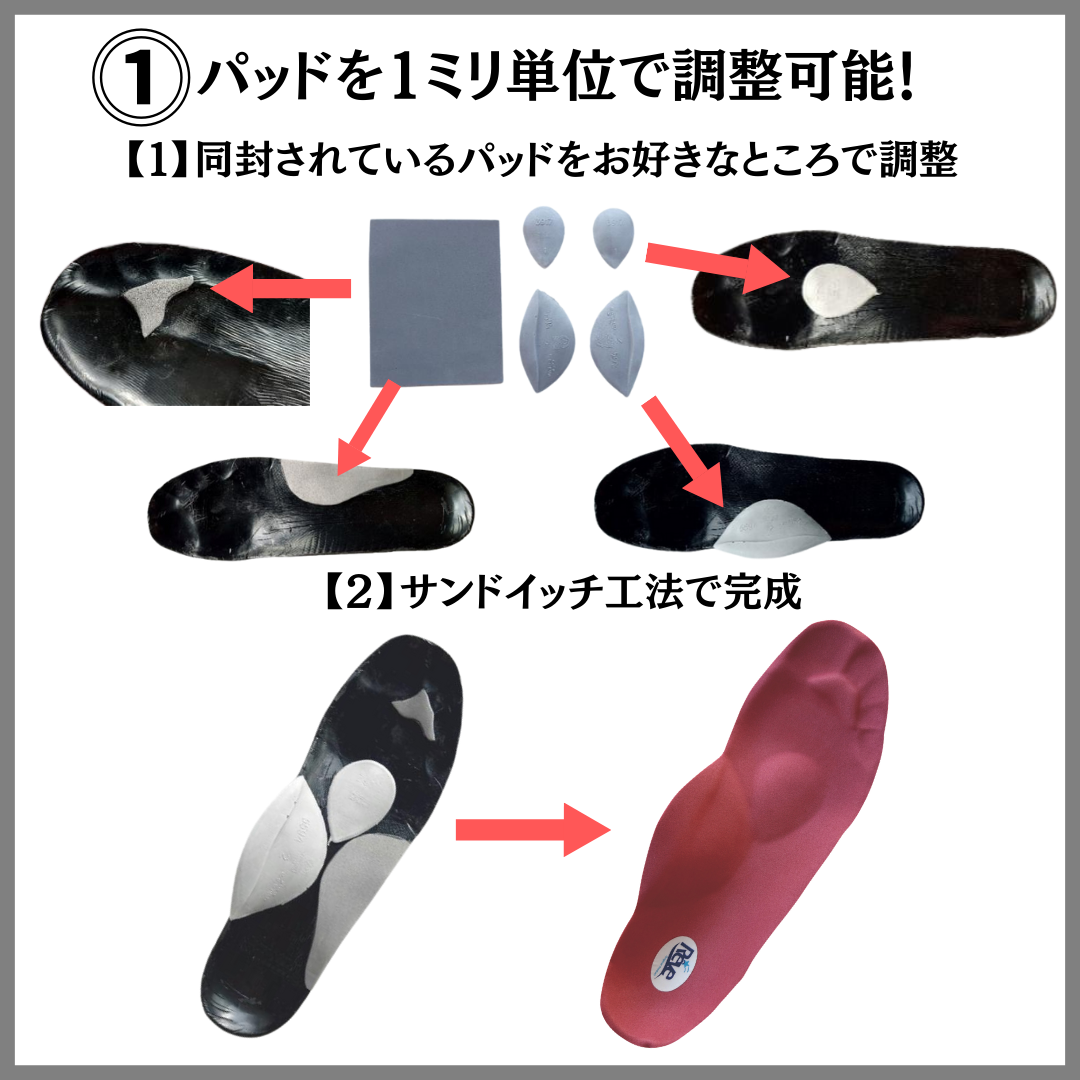 Rêve WATT INSOLES ワットインソール