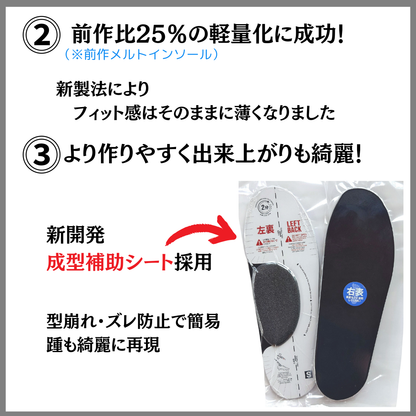 Rêve WATT INSOLES ワットインソール