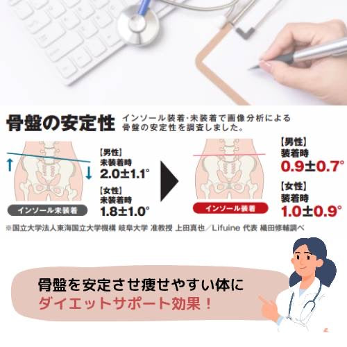 限定【湯煎用トレイ付】お湯で簡単！5本指インソール（抗菌生地で快適）ウォーキング〜マラソンなど　送料無料　初めての方はこちらをオススメします