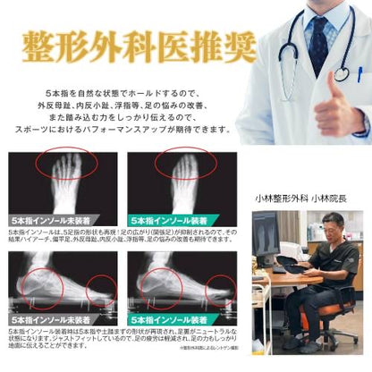 限定【湯煎用トレイ付】お湯で簡単！5本指インソール（抗菌生地で快適）ウォーキング〜マラソンなど　送料無料　初めての方はこちらをオススメします