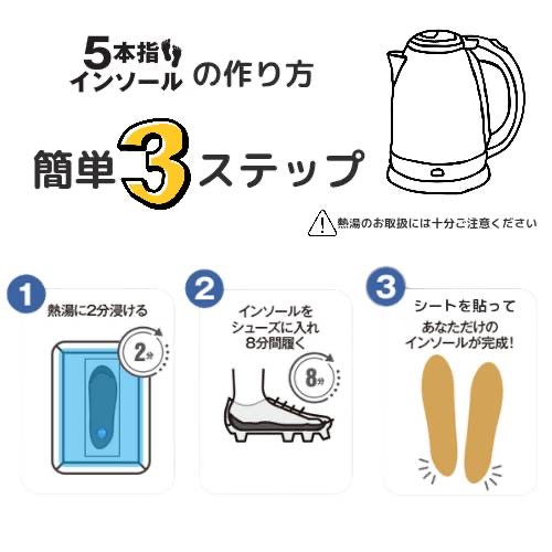 限定【湯煎用トレイ付】お湯で簡単！5本指インソール（抗菌生地で快適）ウォーキング〜マラソンなど　送料無料　初めての方はこちらをオススメします
